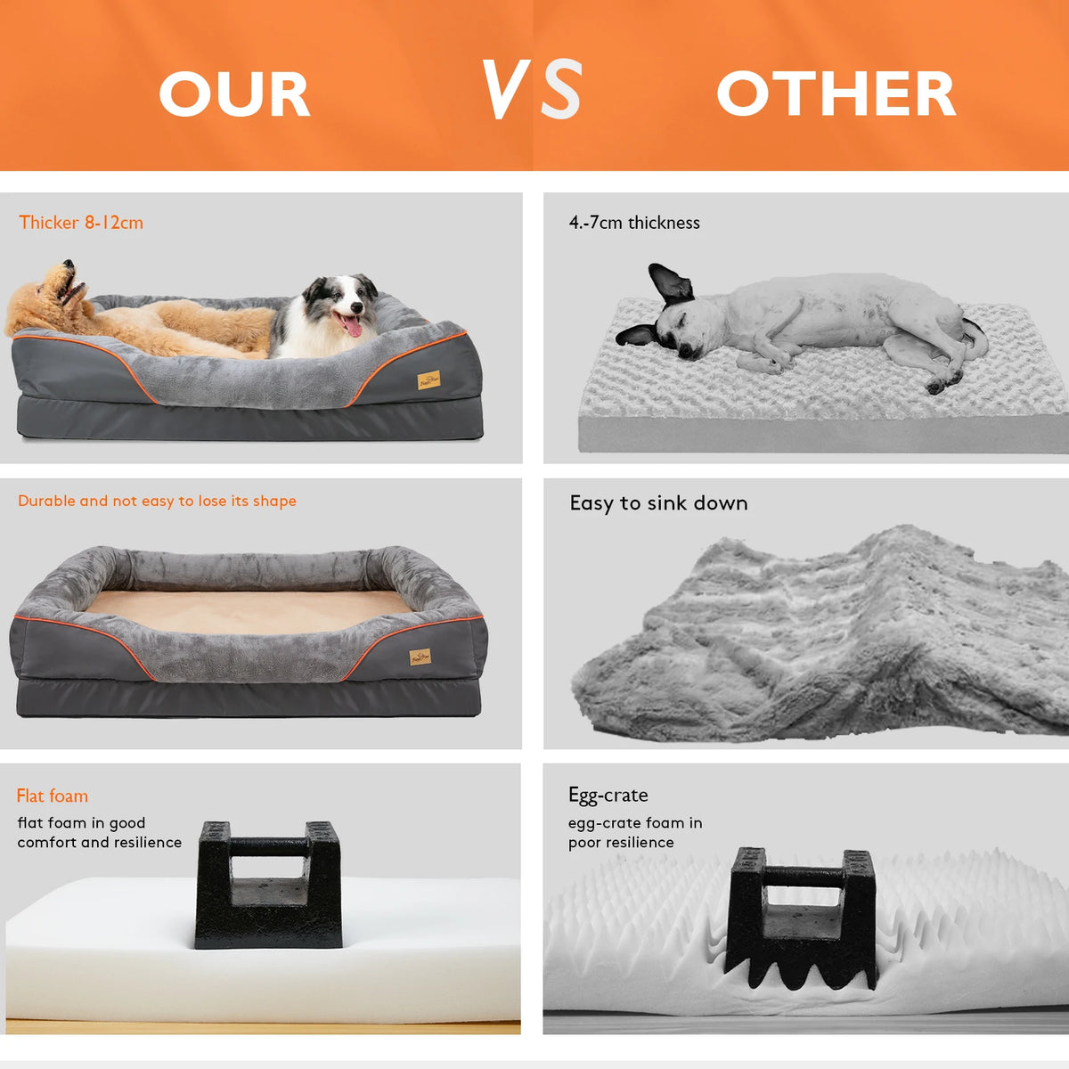Large Orthopaedic Dog Bed, for Large and Medium Dogs, with Cover Removerable and Washable and Waterproof Dog Basket with 4 Edges, Non-Slip Dog Sofa
