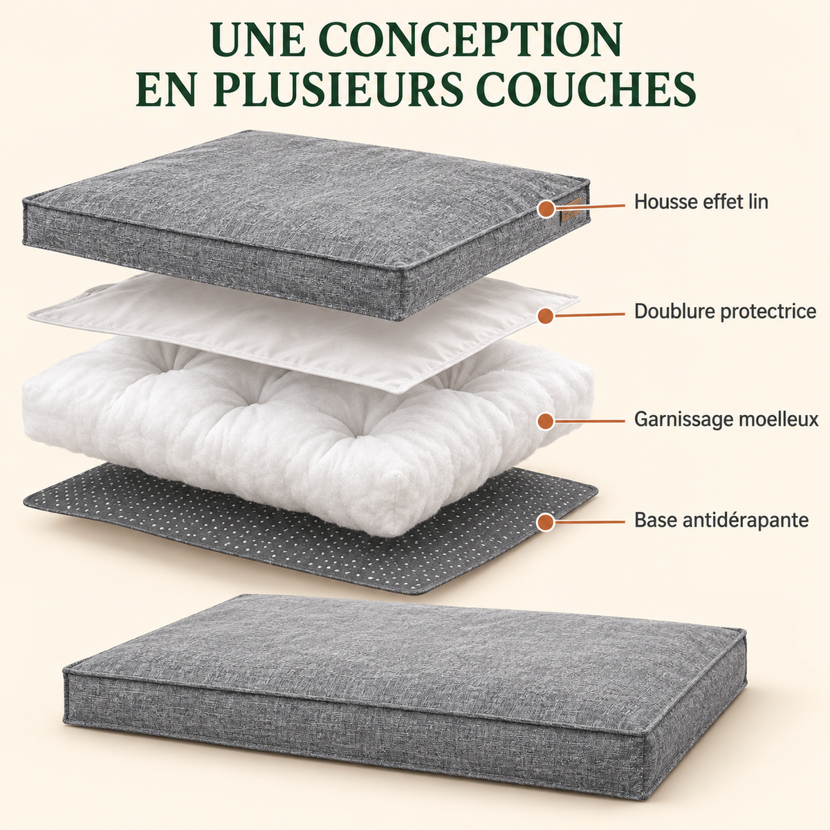 Matelas Orthopédique en Lin pour Chien — Soulage les Articulations, 4 Tailles
