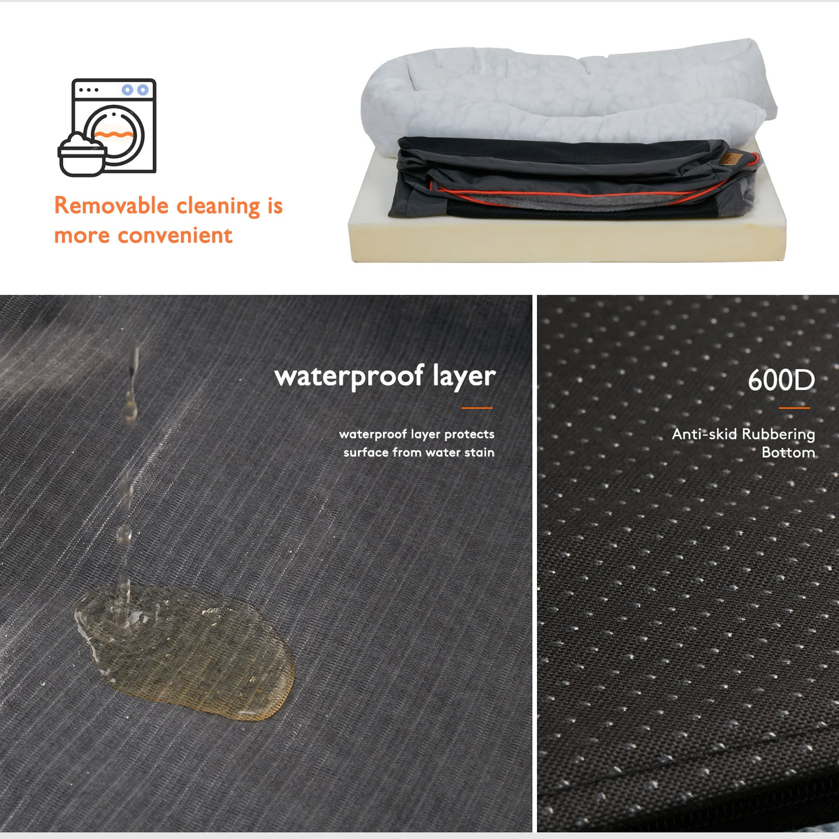 Large Orthopaedic Dog Bed, for Large and Medium Dogs, with Cover Removerable and Washable and Waterproof Dog Basket with 4 Edges, Non-Slip Dog Sofa
