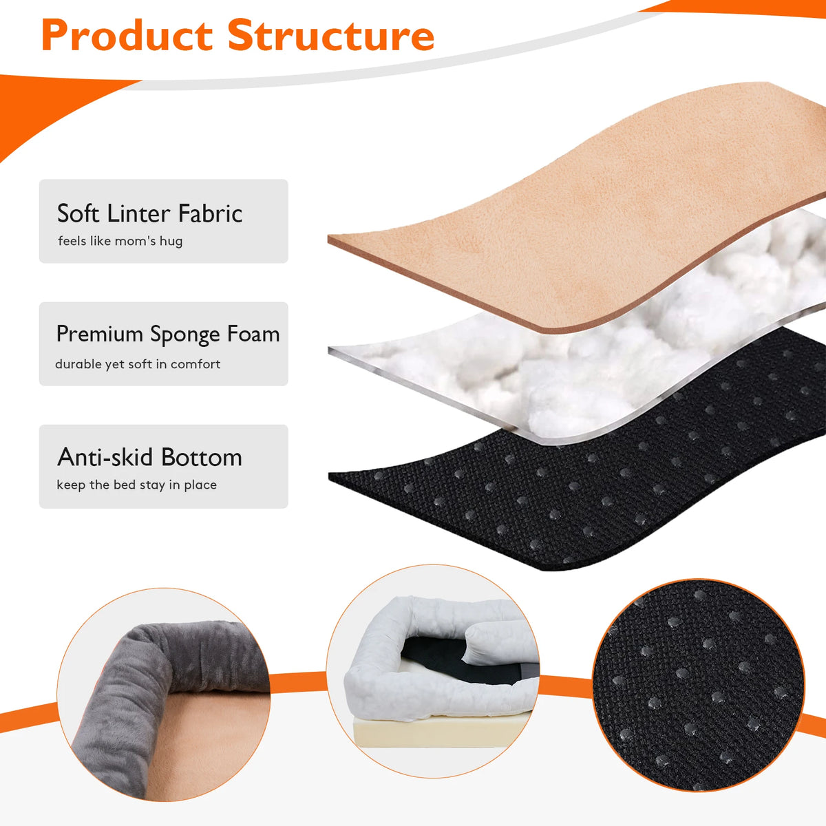 Large Orthopaedic Dog Bed, for Large and Medium Dogs, with Cover Removerable and Washable and Waterproof Dog Basket with 4 Edges, Non-Slip Dog Sofa