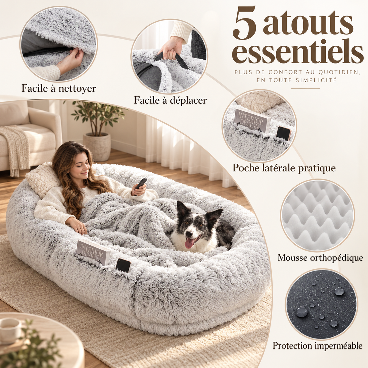 Infographie 5 atouts essentiels du panier cocon géant PaniHome : facile à nettoyer, facile à déplacer, poche latérale pratique, mousse orthopédique, protection imperméable