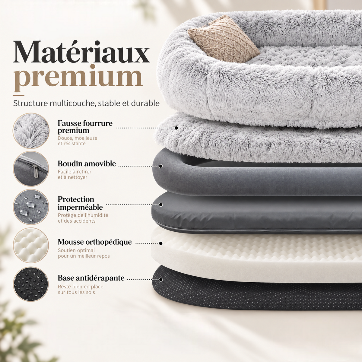 Infographie structure multicouche du panier cocon géant PaniHome : fausse fourrure premium, boudin amovible, protection imperméable, mousse orthopédique, base antidérapante