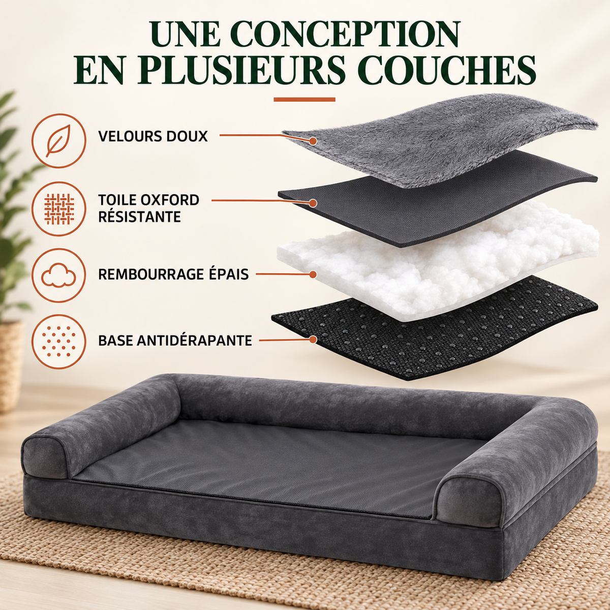 Structure en plusieurs couches du panier orthopédique pour chien : velours, toile Oxford, rembourrage, base antidérapante