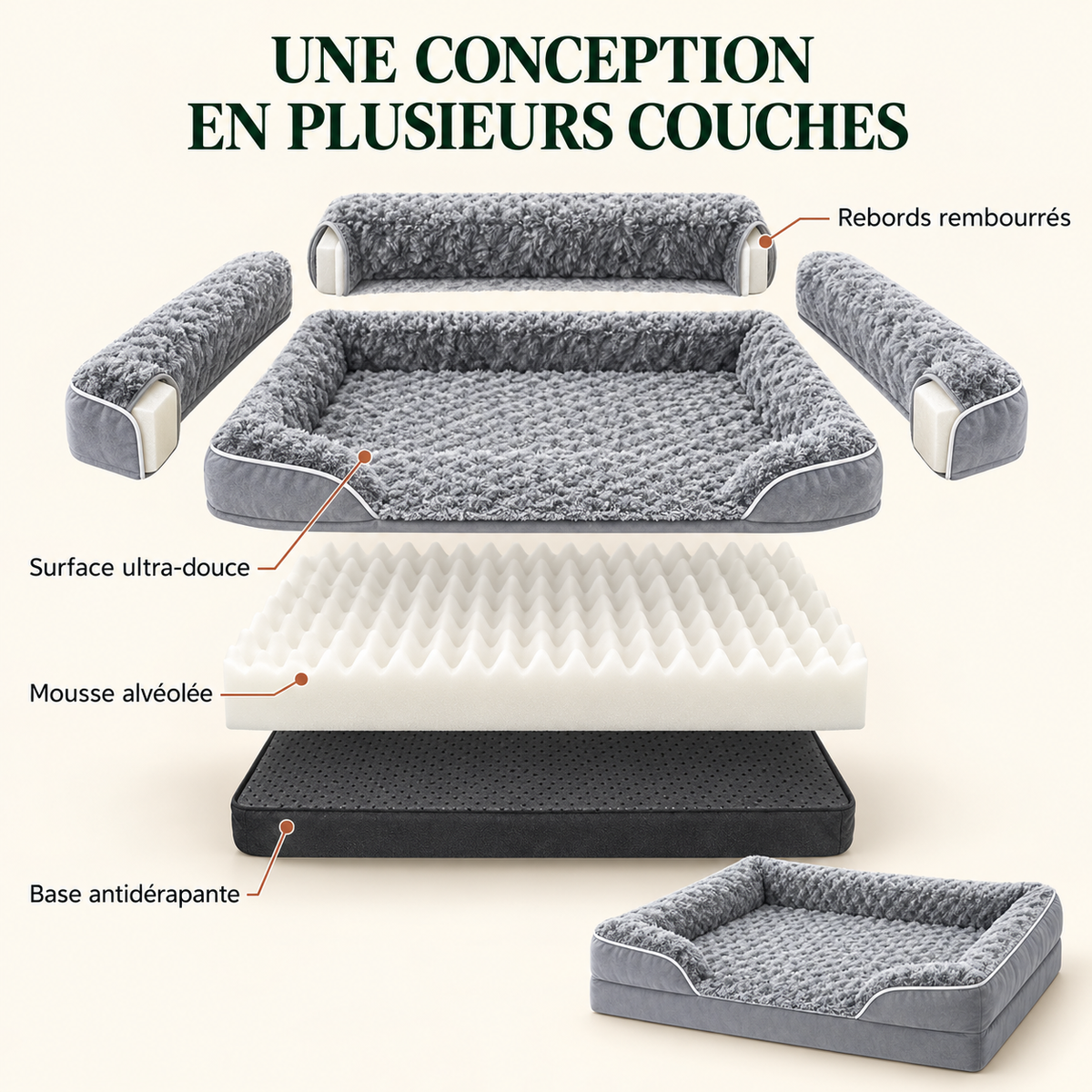 Gros plan sur la douceur du tissu peluche et les finitions soignées du panier orthopédique, liseré blanc contrastant